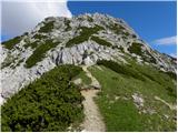 Rudno polje - Veliki Draški vrh